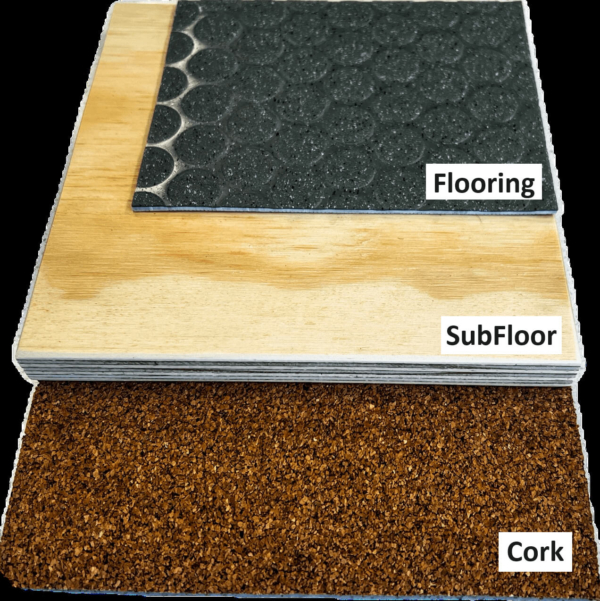 Flooring