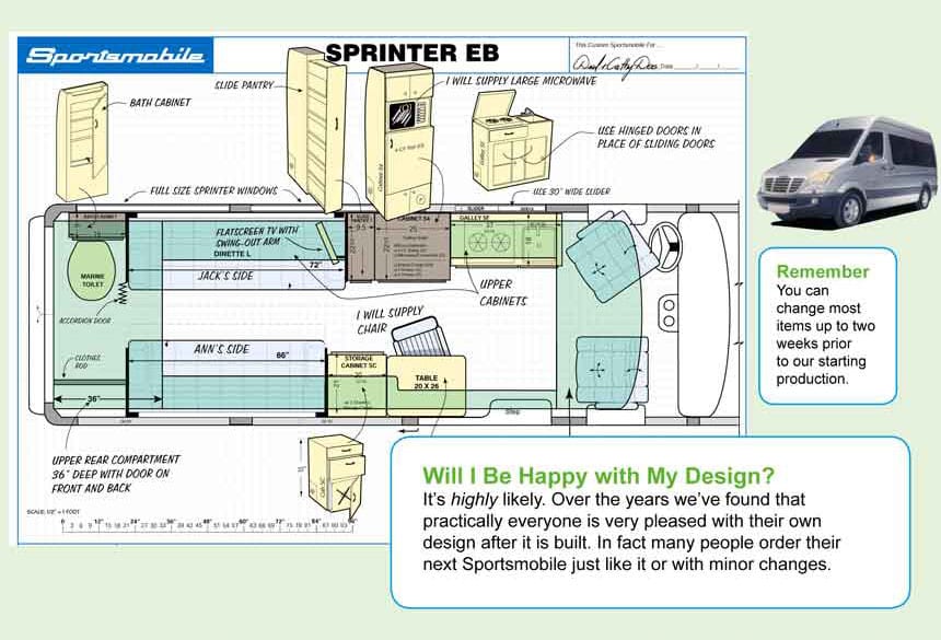 Guide on designing your own van floor plan by Sportsmobile.